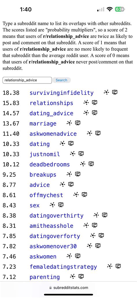Fans are upset that myreadingmamga is currently down 16