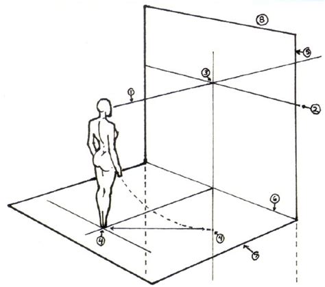 Aprenda A Desenhar Parte De Perspectiva Desenhos Realistas