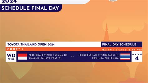 2 Link Live Streaming Inews Tv Thailand Open 2024 Final Wakil Indonesia