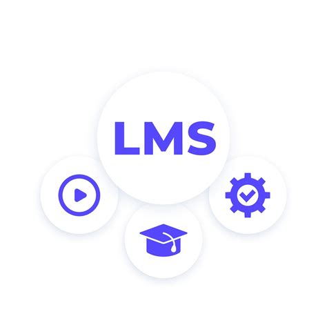LMS, Learning Management System, vector 9225699 Vector Art at Vecteezy