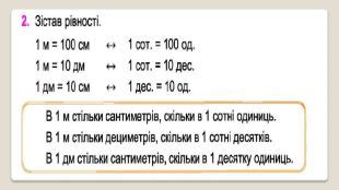 Презентація на тему "метр"