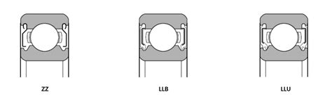 일제 NTN 6305 6305ZZ 6305DD 6305LLU 볼베어링 : 베어링웍스