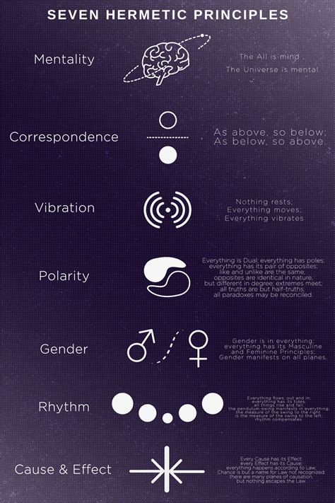 Seven Hermetic Principles 8