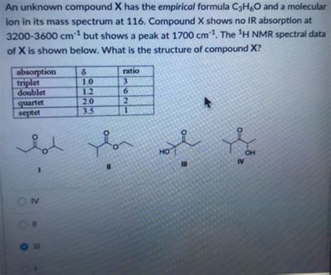 Solved An Unknown Compound X Has The Empirical Formula C Hso Chegg