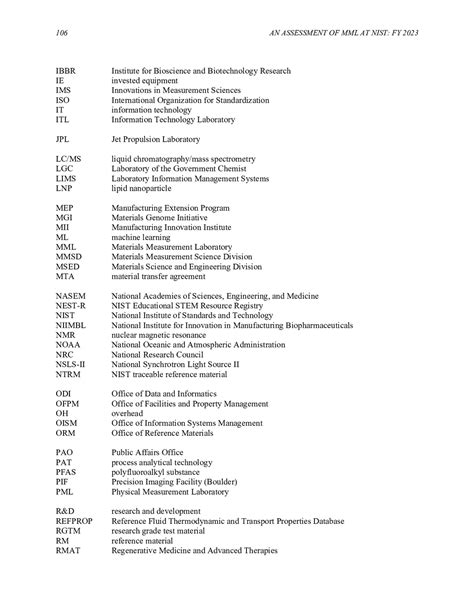 Appendix A Acronyms And Abbreviations An Assessment Of The Material