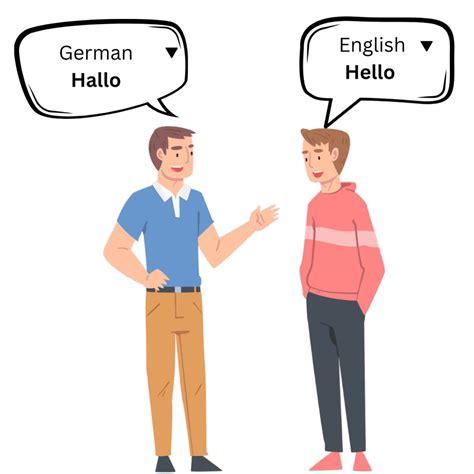 German to English Translation Services | VerboLabs