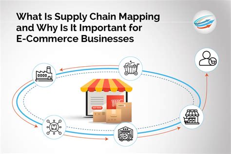 Everything You Need to Know about Supply Chain Mapping