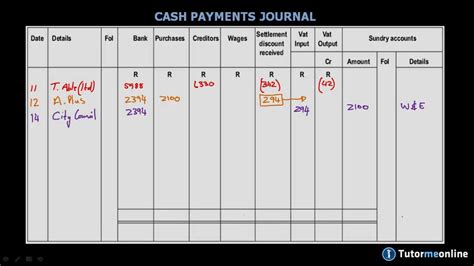 Cash Receipt Journal Template Grade Beautiful Printable Receipt | Hot ...