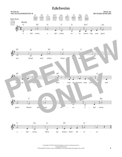 Edelweiss From The Daily Ukulele Arr Liz And Jim Beloff By Rodgers