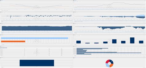 Fresh New Features - Lyra V2 on Arbitrum