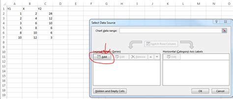 microsoft excel Voltear los ejes x e y en el gráfico de Excel