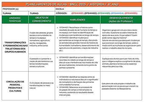Bncc Educação Física 6 Ao 9 Ano