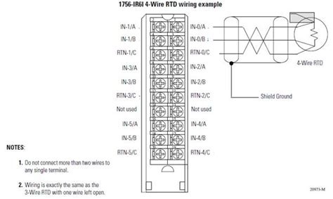 1756 If16 Wiring