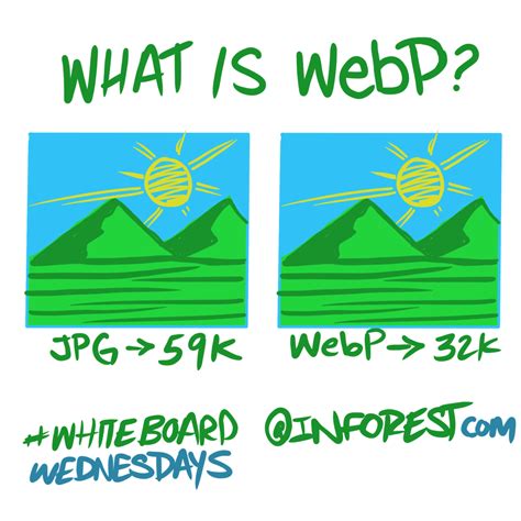 webp       inforest communications