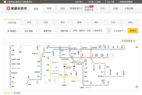 永慶房屋運用科技帶你輕鬆找到捷運周邊宅 知識 永慶房屋 永慶房仲網