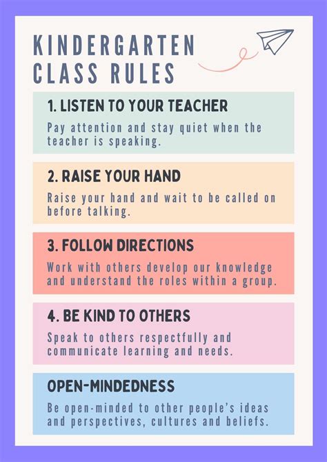 25 Classroom Rules for Kindergarten (2026)