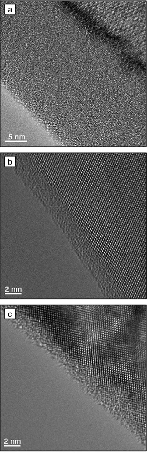 Reduction Of The Amorphous Layer Thickness In A Sidewall Of Si As A