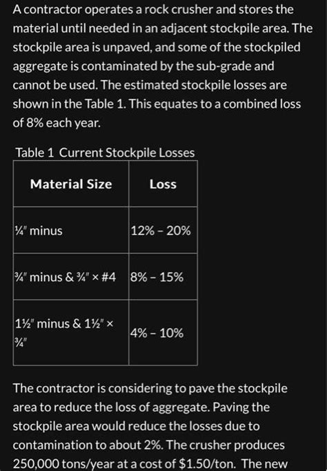 Solved Estimate The Irr For The “worst Case” And “best Case”