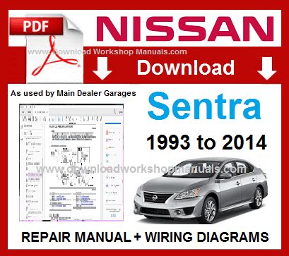 Nissan Sentra Service Manual