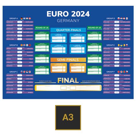 Euro 2024 Calendar Fixtures Wiki Vevay Julissa