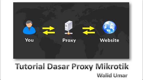 Tutorial Basic Konfigurasi Web Proxy Mikrotik YouTube