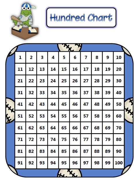 Classroom Freebies Too: Hundred Chart Patterns