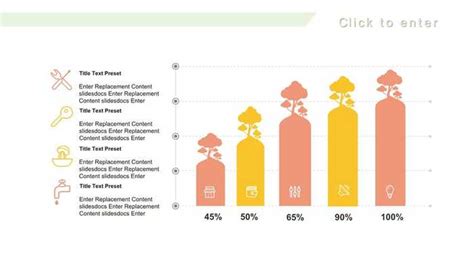 exploring population distribution   bar chart diagram