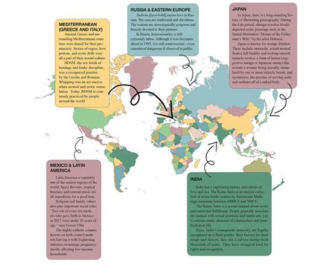Foreign Fantasies Fetishes And Flings Love And Sex Around The World NAIT Nugget