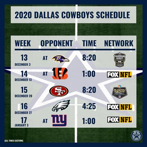 Here is the full 2020 Dallas Cowboys season schedule - Blogging The Boys