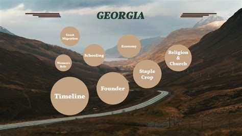 First 13 Colonies Georgia By Emerson Hoppes On Prezi