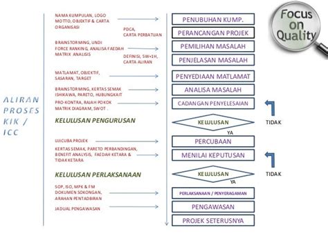 Arti Nama Perusahaan Menurut Fengshui Delinewstv