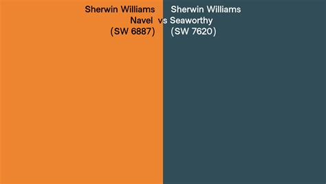 Sherwin Williams Navel Vs Seaworthy Side By Side Comparison