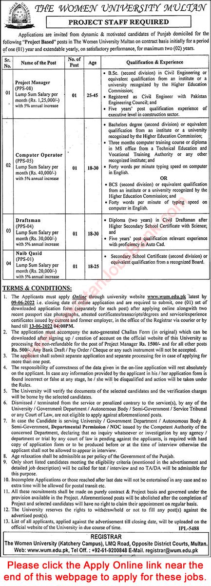 Women University Multan Jobs May 2022 June Apply Online Computer