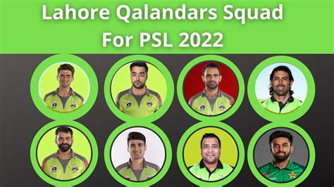 Lahore Qalandars Squad For Psl Lahore Qalandars Squad Psl