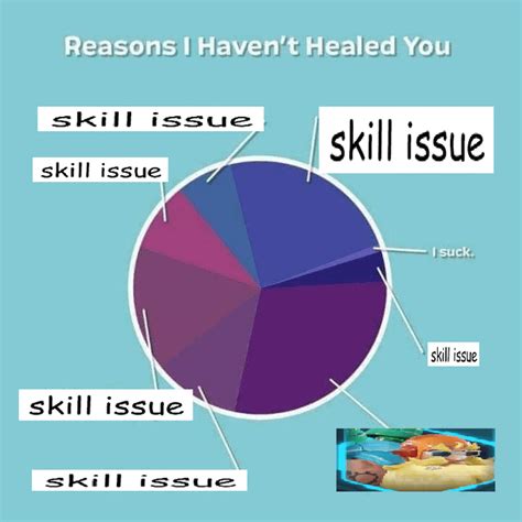 Reasons I Havent Healed U Roverwatchcirclejerk