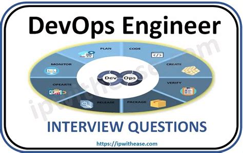 Top 50 DevOps Engineer Interview Questions - IP With Ease