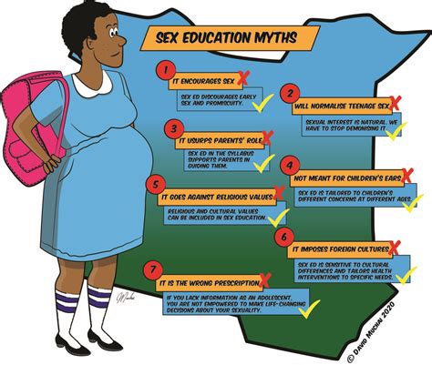 Sex Education Curriculum In Zambia Under Review After Rejection Meeting Of Minds Meeting Of