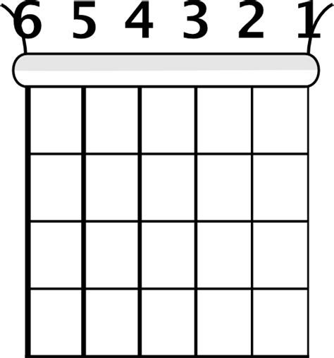 Guitar String Notes Chart