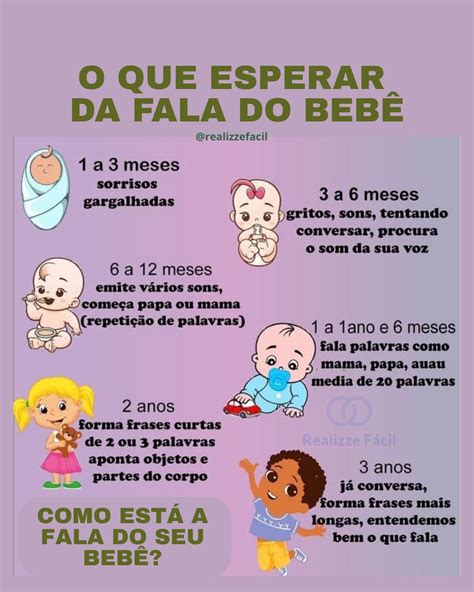Quantos Meses O Bebe Fala - Realizze - 🍼 Você sabe o que esperar da fala do seu bebê? 👶 Cada fase ...
