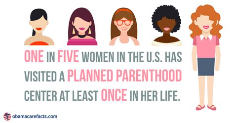 government fund planned parenthood  swamp