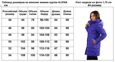 Размеры курток женских таблица россия фото - PwCalc.ru