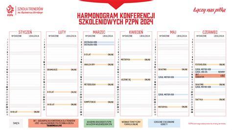 Harmonogram Konferencji Szkoleniowych Pzpn Na Rok Federacja