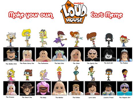 The Loud House Robloxia Hills Edition By Viktorloud2004 On Deviantart