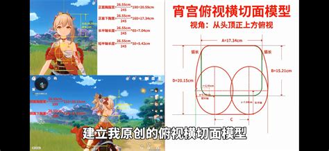 Least Horny Genshin Player R Okbuddygenshin