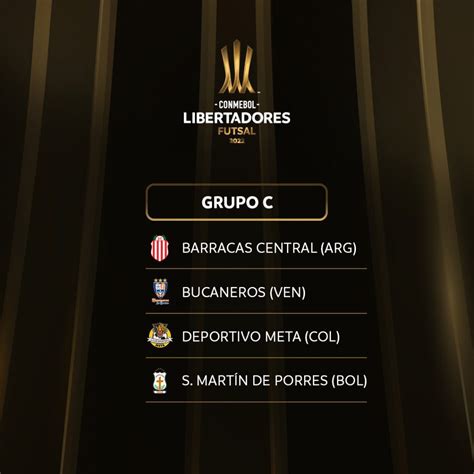 Sorteio De Grupos Para A Conmebol Libertadores Futsal Conmebol