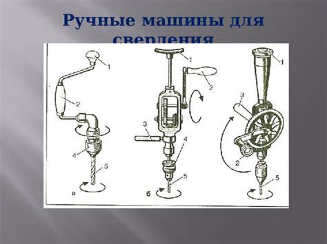 Презентация к уроку "Устройство сверлильного станка"