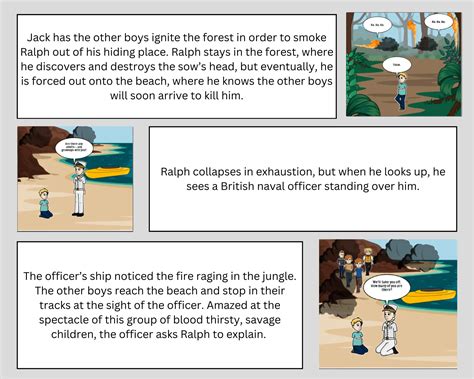 The Lord Of The Flies Summary 5