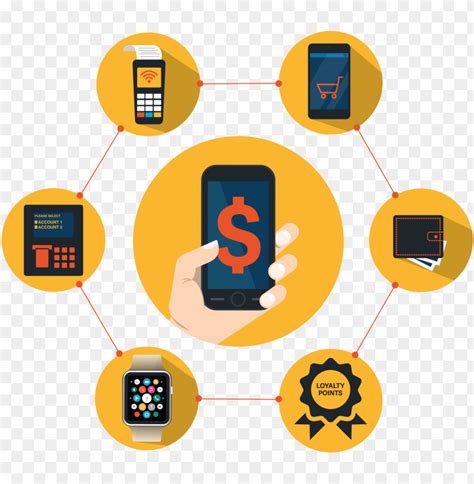 Free Download Hd Png Payment Gateway Icon Payment Technology Icon Png