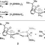 Scheme 1. A) Catalytic dehydrocoupling of H3B⋅NMe2H and H3B⋅NMeH2 with ...