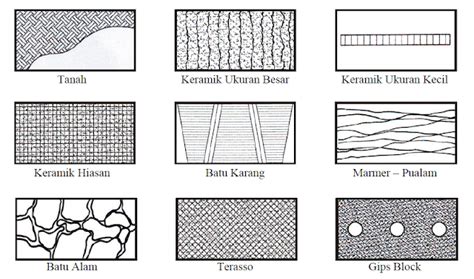 simbol bahan bangunan bahan bangunan desain simbol